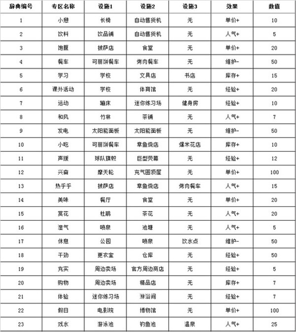 篮球一周训练计划方案表格_0